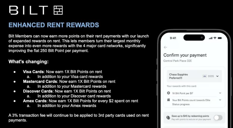 Bilt sekarang memberikan 1 poin per dolar saat membayar sewa dengan sebagian besar kartu kredit – apakah itu sepadan?