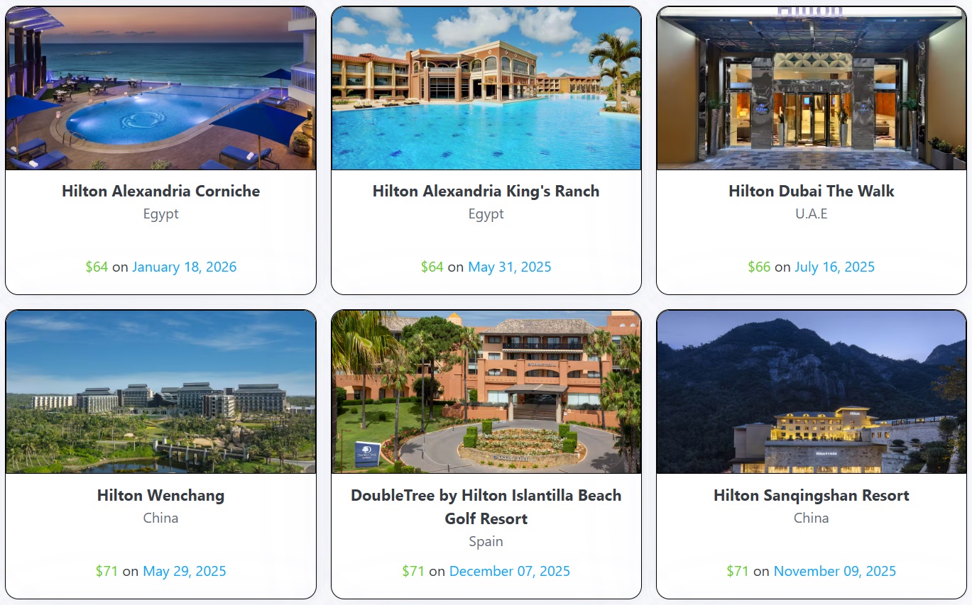 Higheraspire.com: Alat yang berguna untuk menebus kredit Hilton Aspire Resorts